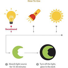 Fluorescent Luminous Board with Light Fun and Developing Toy
